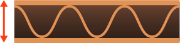 C Flute 5mm